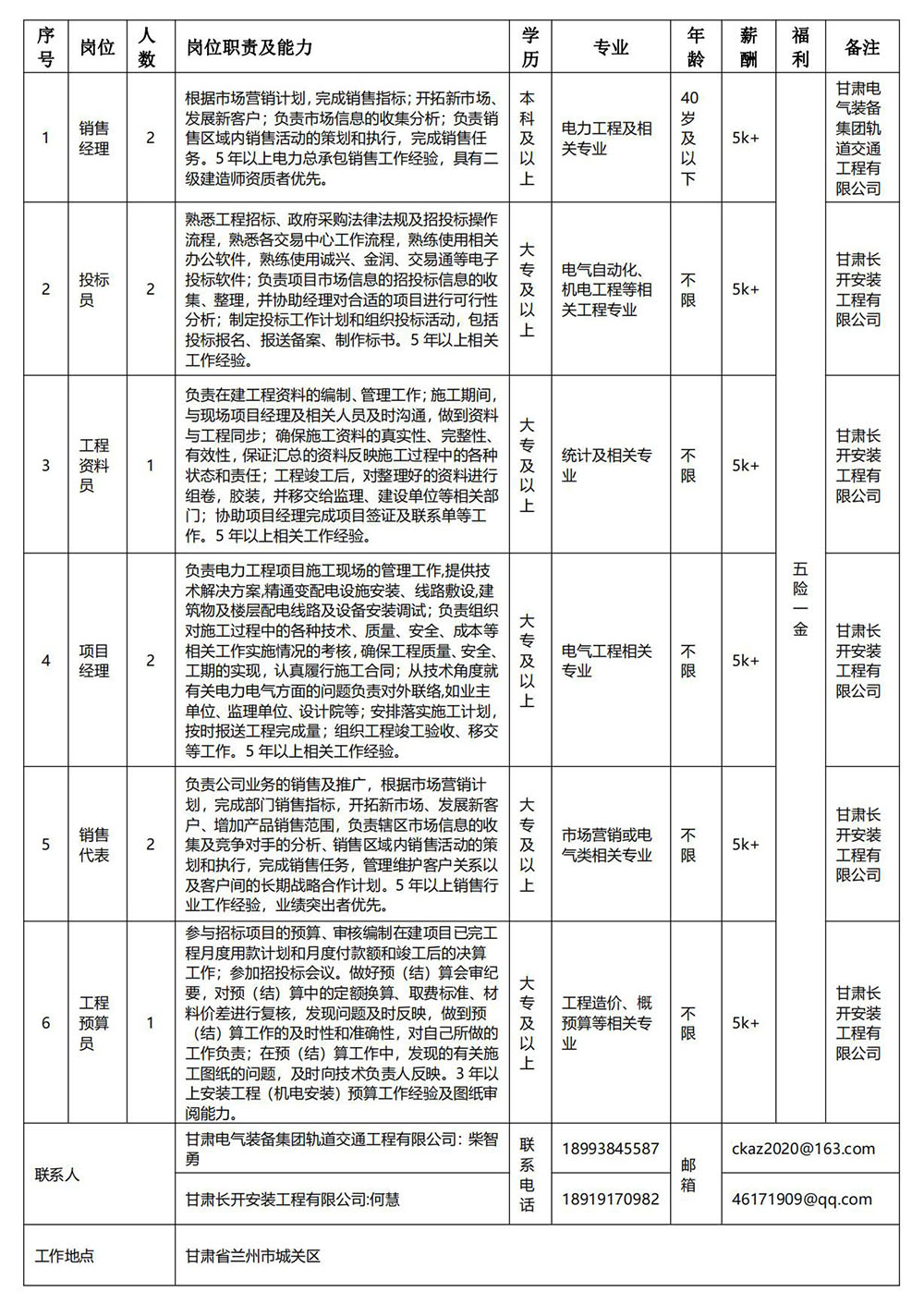 0033990威尼斯装备集团轨道交通工程有限公司_00.jpg