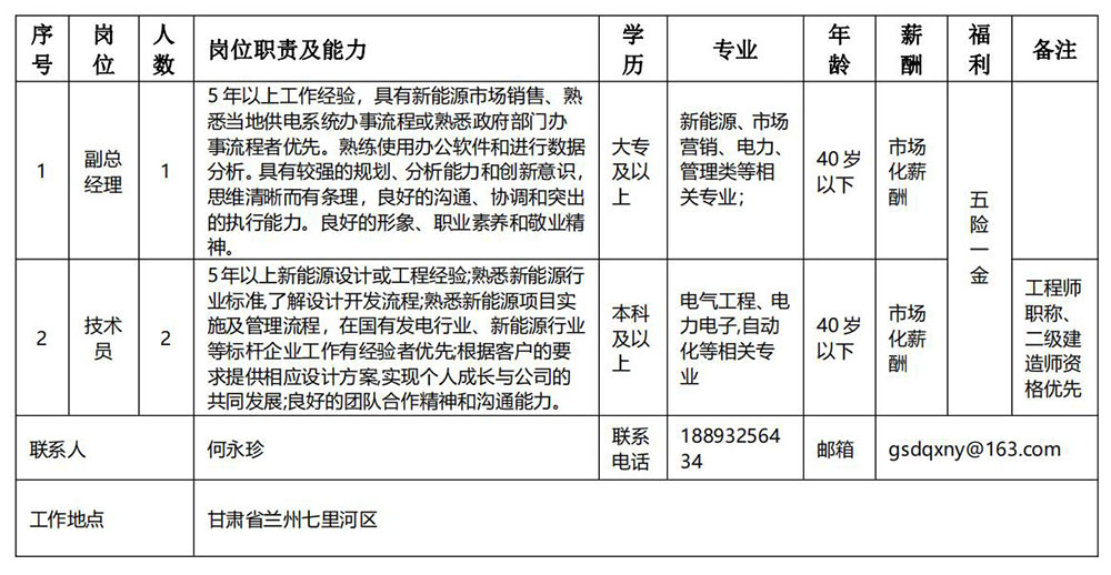 0033990威尼斯装备集团新能源工程有限公司_00.jpg