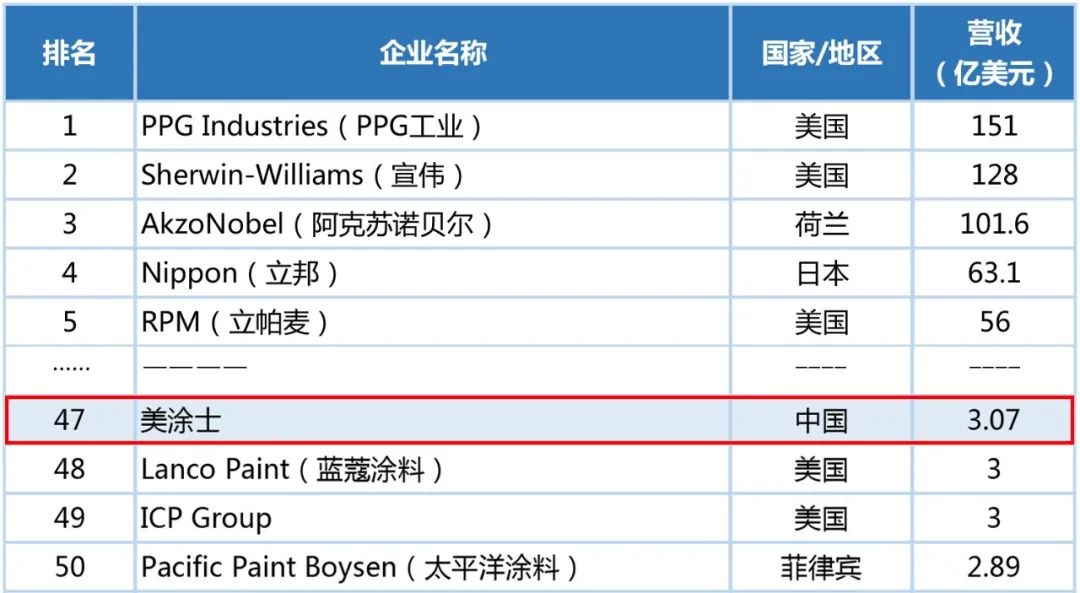 尊龙凯时人生就是博·(中国)官网登录