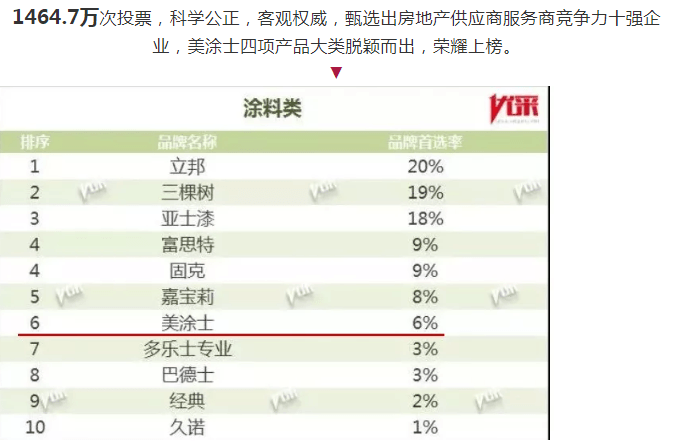 尊龙凯时人生就是博·(中国)官网登录