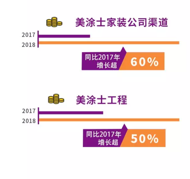 尊龙凯时人生就是博·(中国)官网登录