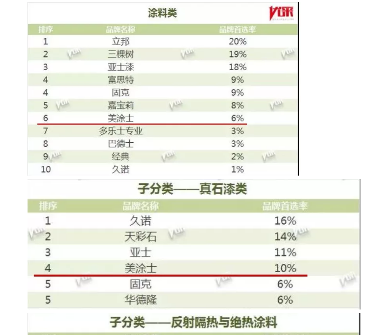 尊龙凯时人生就是博·(中国)官网登录