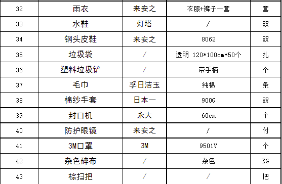 尊龙凯时人生就是博·(中国)官网登录