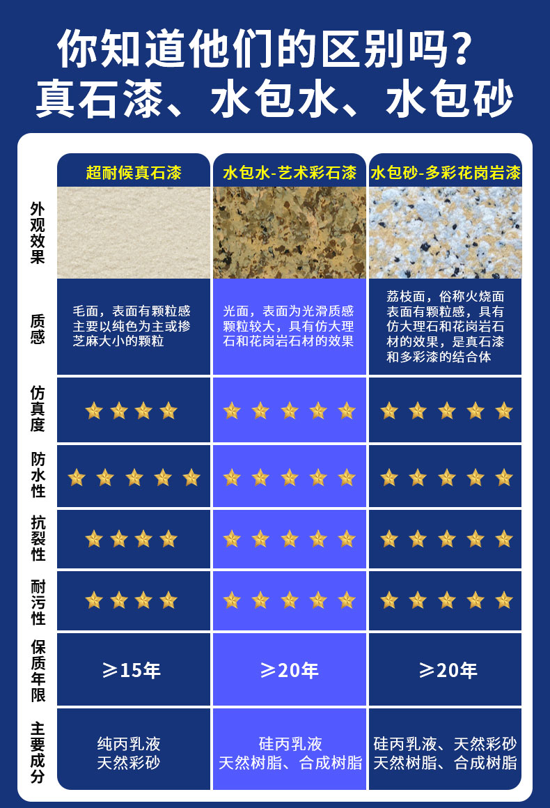 尊龙凯时人生就是博·(中国)官网登录