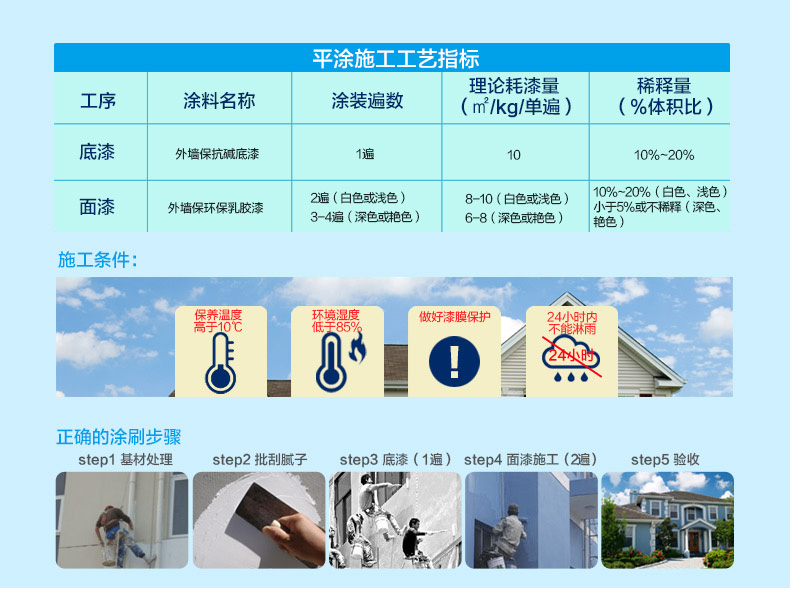 尊龙凯时人生就是博·(中国)官网登录