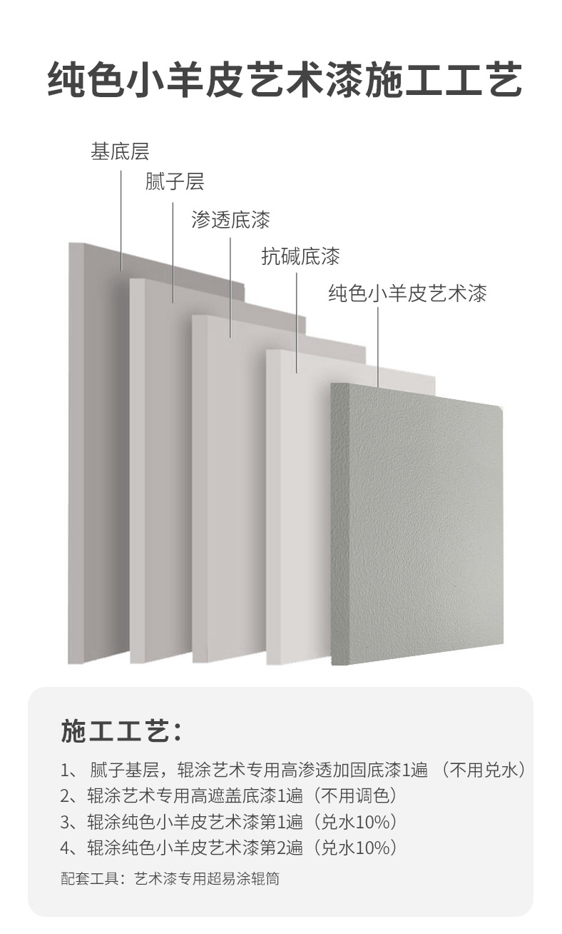 尊龙凯时人生就是博·(中国)官网登录