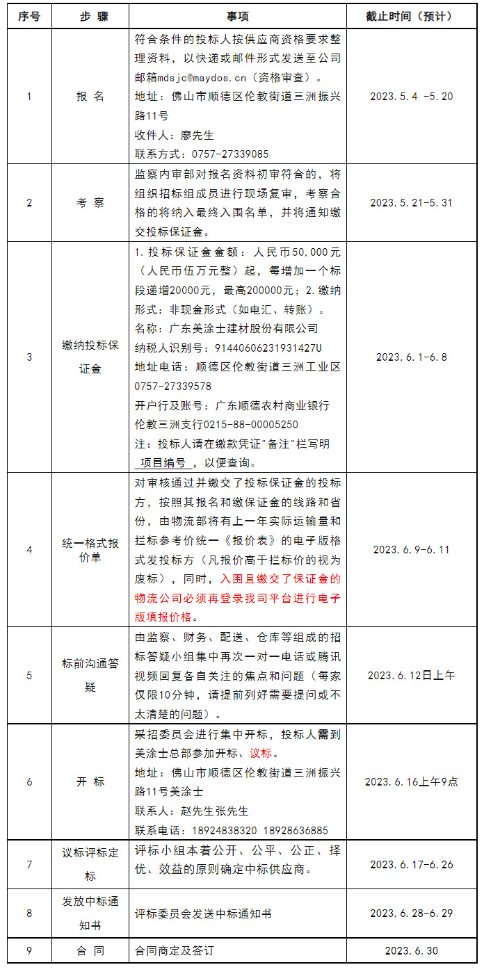 尊龙凯时人生就是博·(中国)官网登录