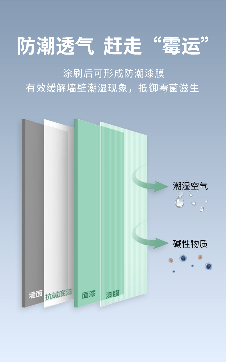 尊龙凯时人生就是博·(中国)官网登录