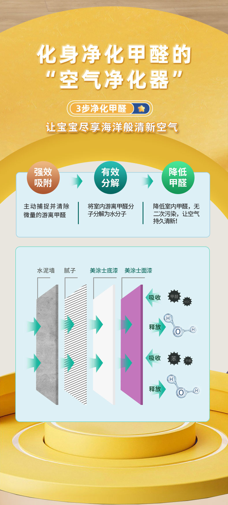 尊龙凯时人生就是博·(中国)官网登录